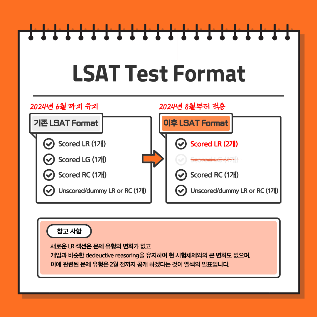 수업 게시판 - 2024년 8월 이후 LSAT 시험 변화에 대해 안내드립니다